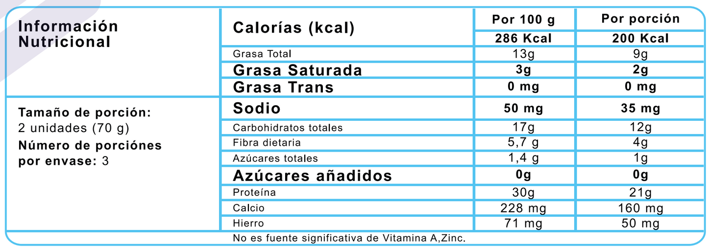 PIDE 3 Y LLEVA 4 CAJAS ALFAJORES
