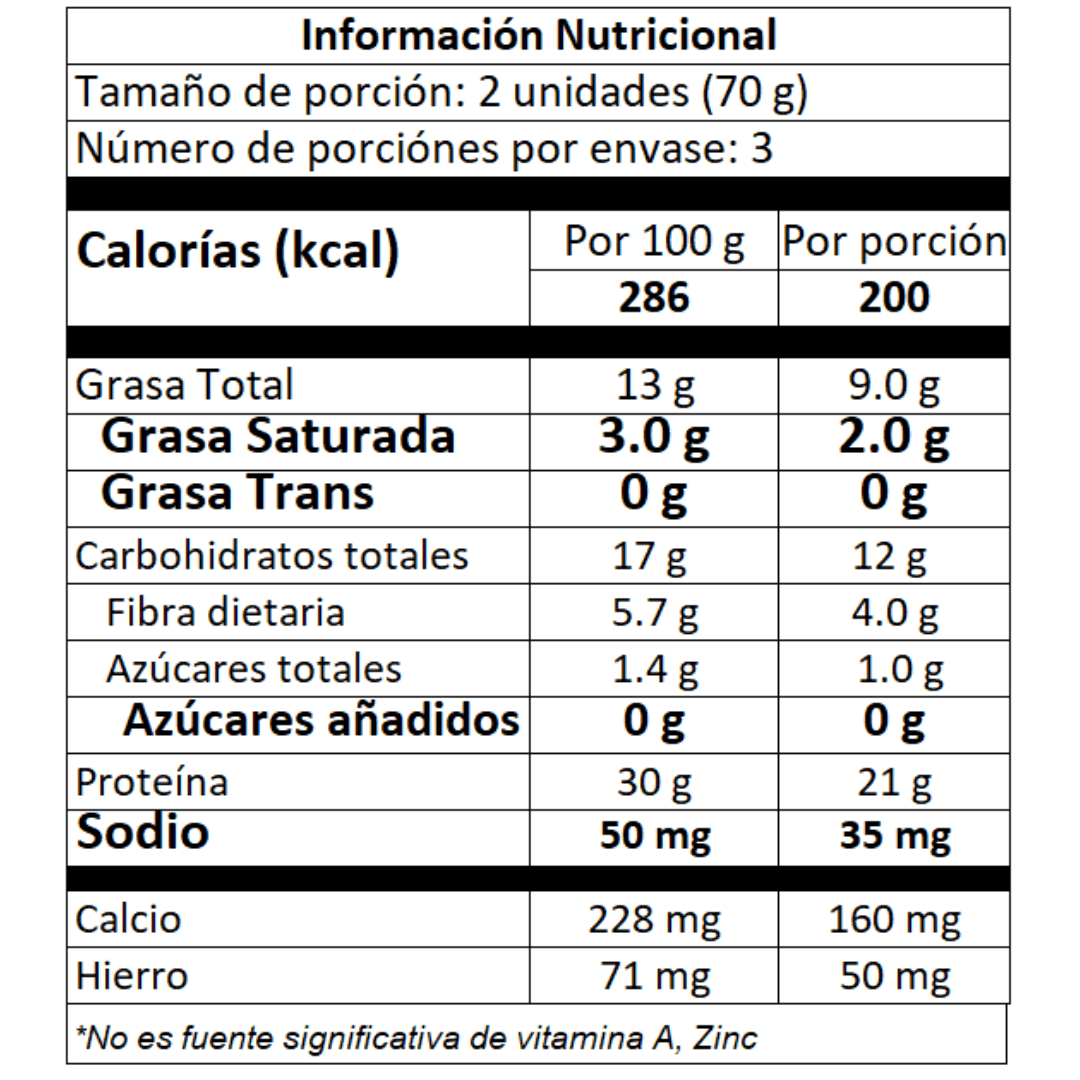 ALFAJORES PROTEICOS - somosfit