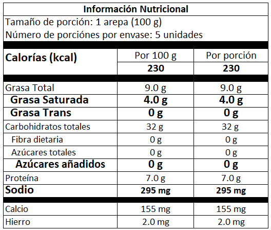 AREPAS DE ALMIDON DE YUCA CON QUESO CHEDDAR - somosfit