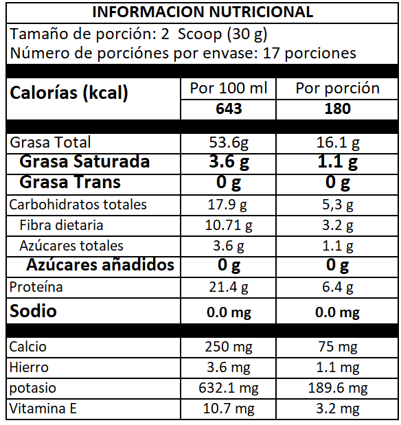 Harina De Almendras