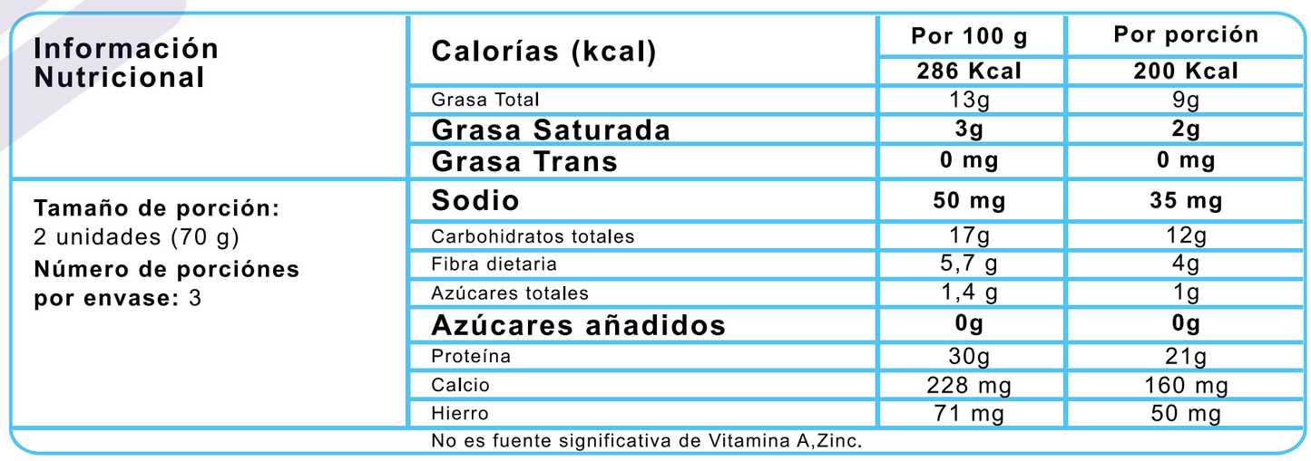 Alfajores Altos En Proteína