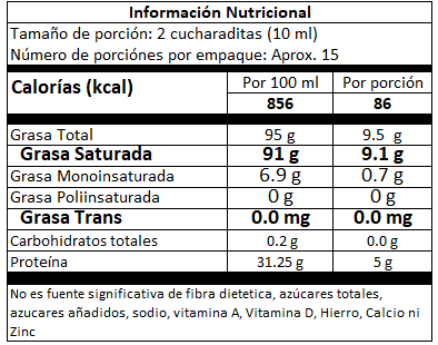 Aceite de coco - somosfit