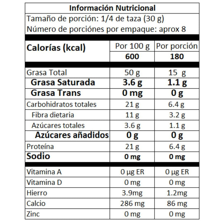 Almendras - somosfit