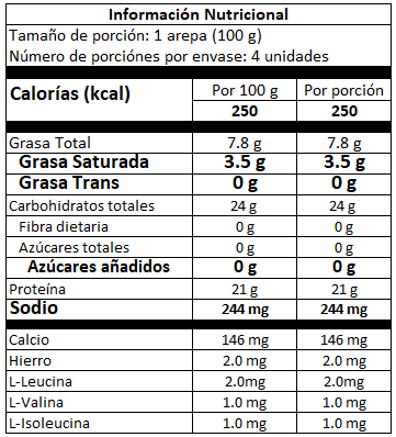AREPAS ALMIDON DE YUCA Y PROTEÍNA (WPI) CON QUESO MOZARELLA DE BUFALA - somosfit