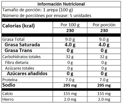 AREPAS DE ALMIDON DE YUCA CON QUESO CHEDDAR - somosfit