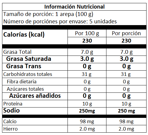 AREPAS FIT MONTH X 30 UNIDADES - somosfit