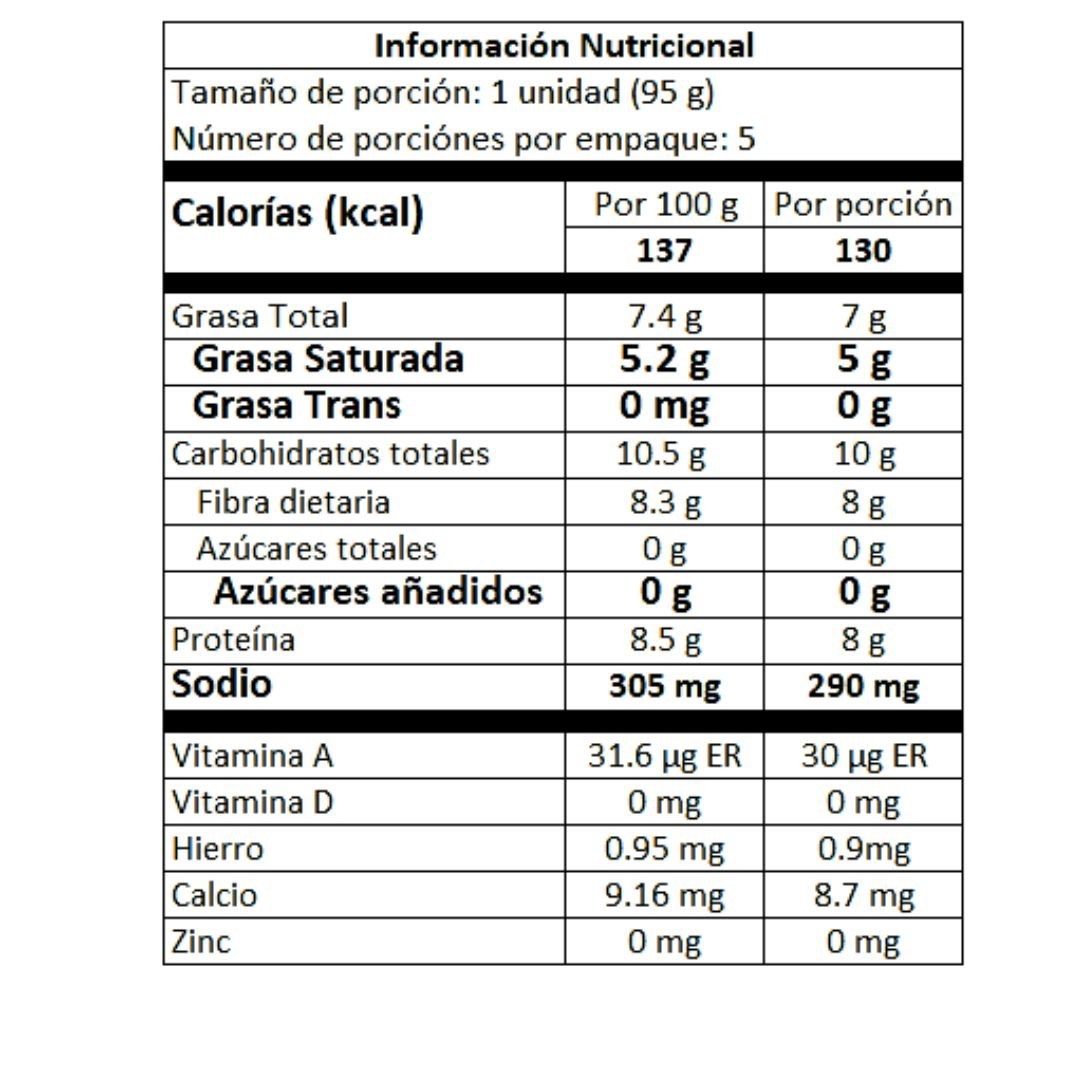 AREPAS VEGANAS - somosfit