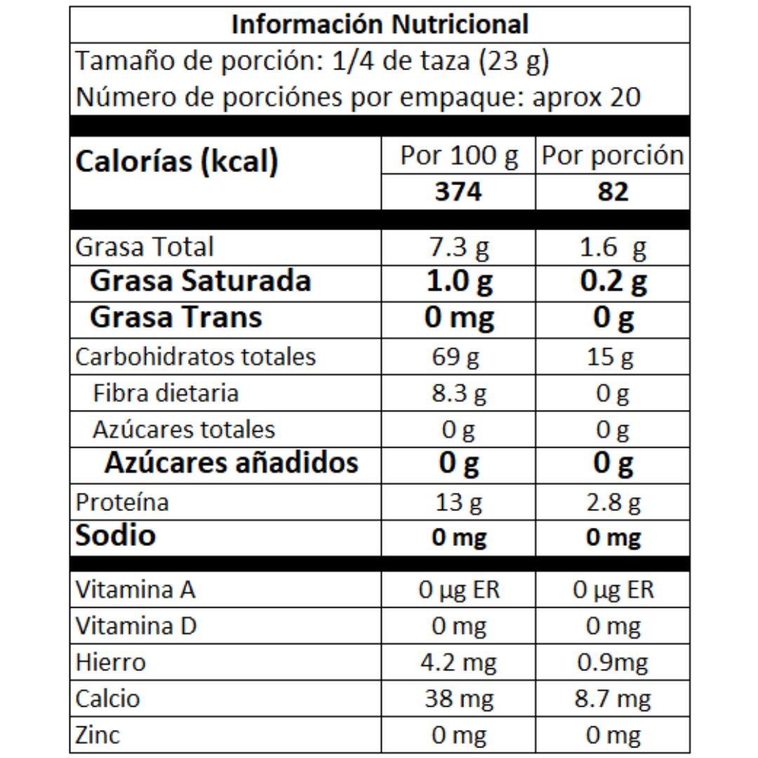 Avena Gluten - Free - somosfit