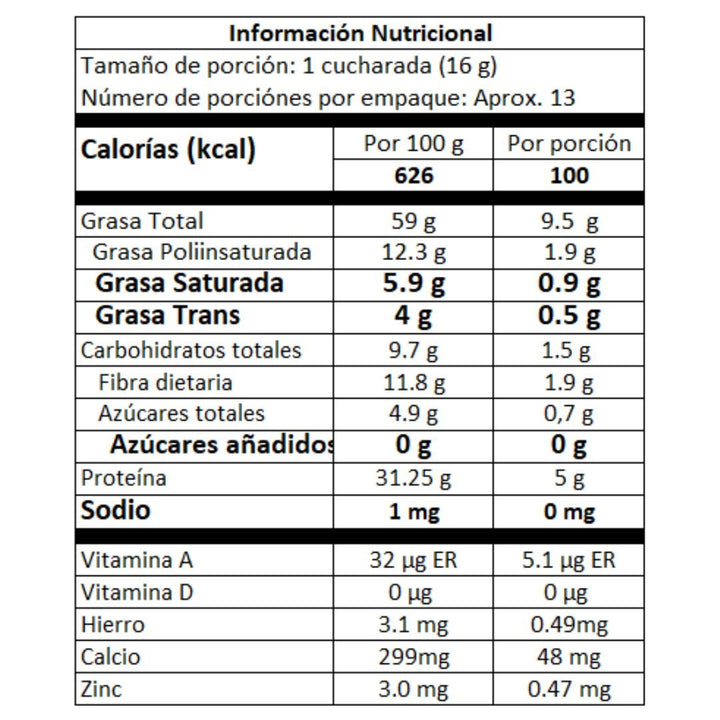 Base Para bebida de almendras - somosfit
