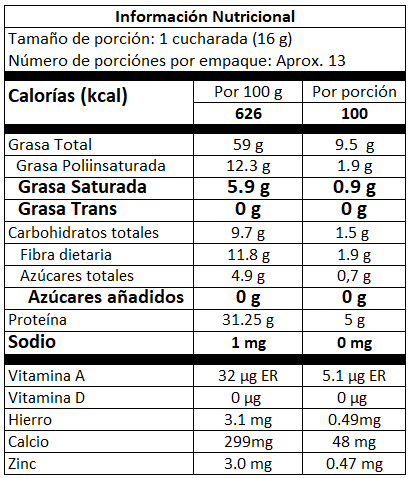 Base Para bebida de almendras - somosfit