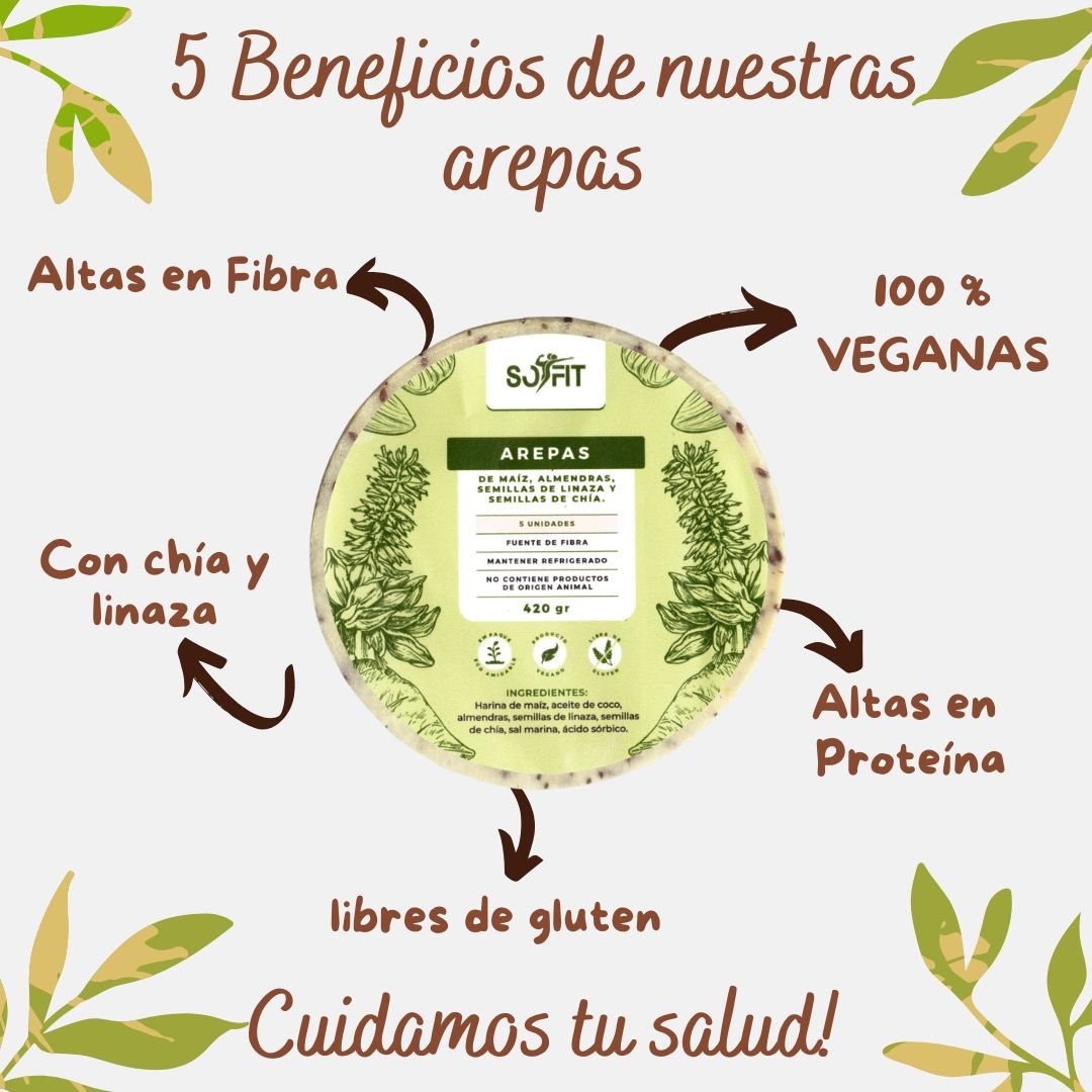 COMBO LIBREMENTE - somosfit