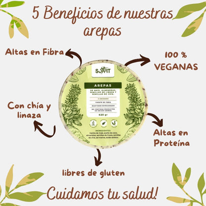 COMBO LIBREMENTE - somosfit